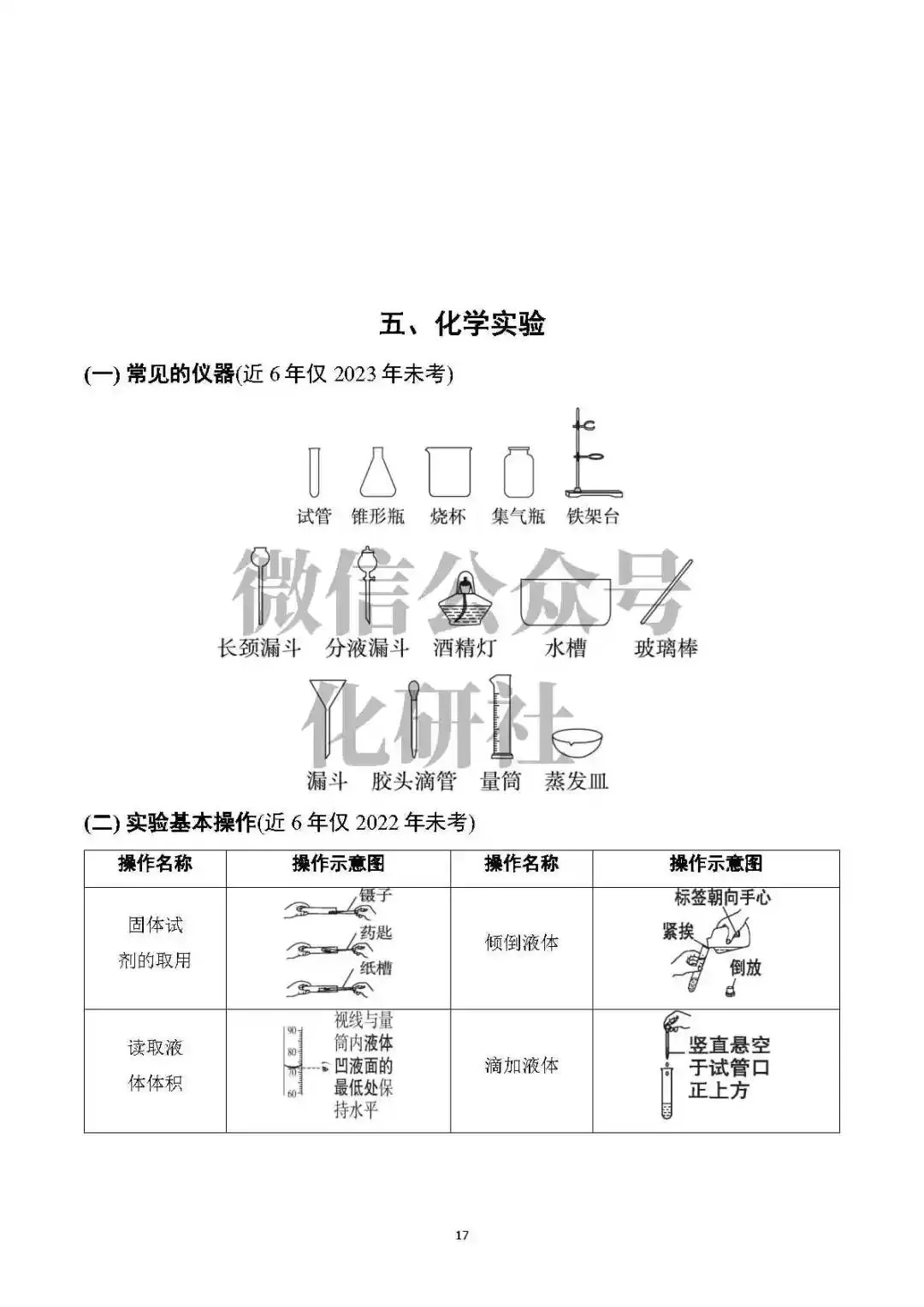 【中考资料】中考化学基础知识速记 第18张