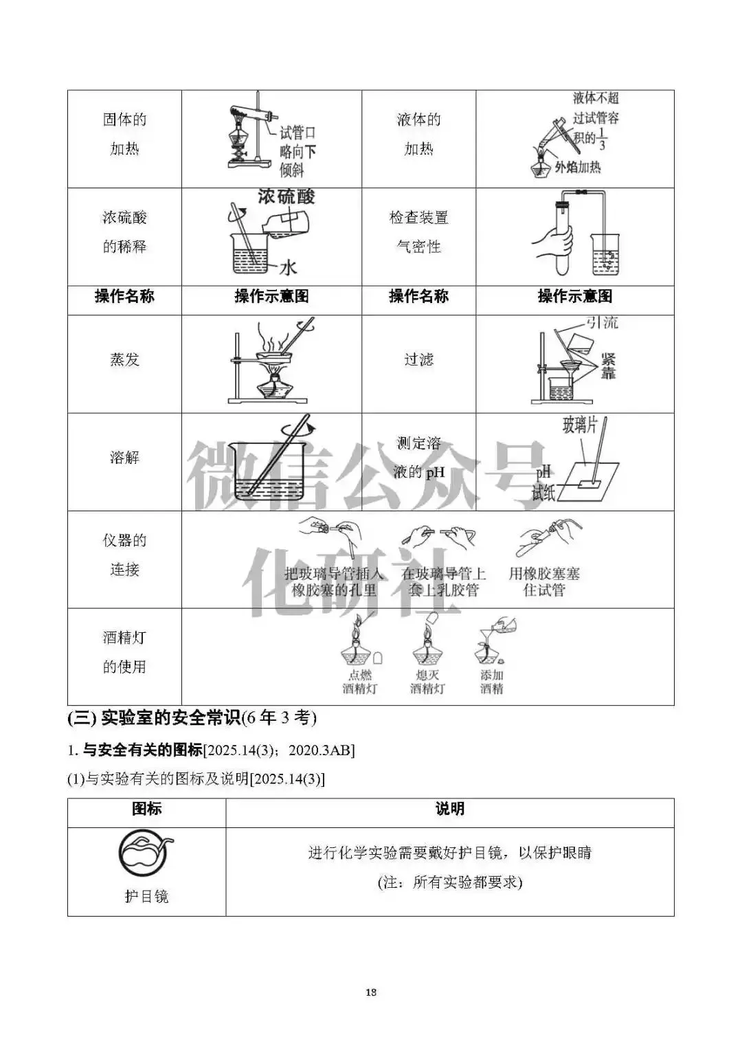 【中考资料】中考化学基础知识速记 第19张