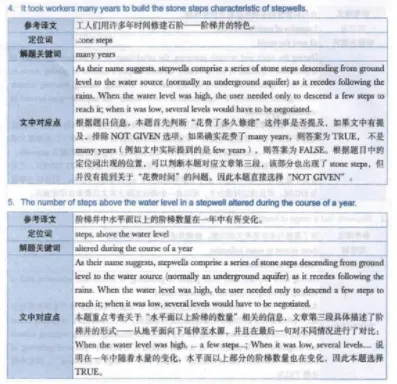 广外5月模拟考通知! 第11张