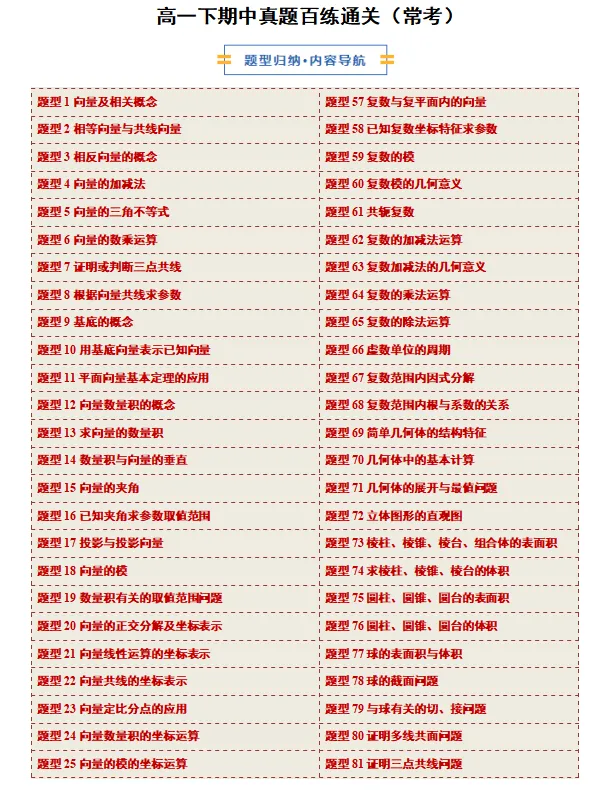 高一下期中专项复习 | 期中真题106种常考题型(解析版) 第1张