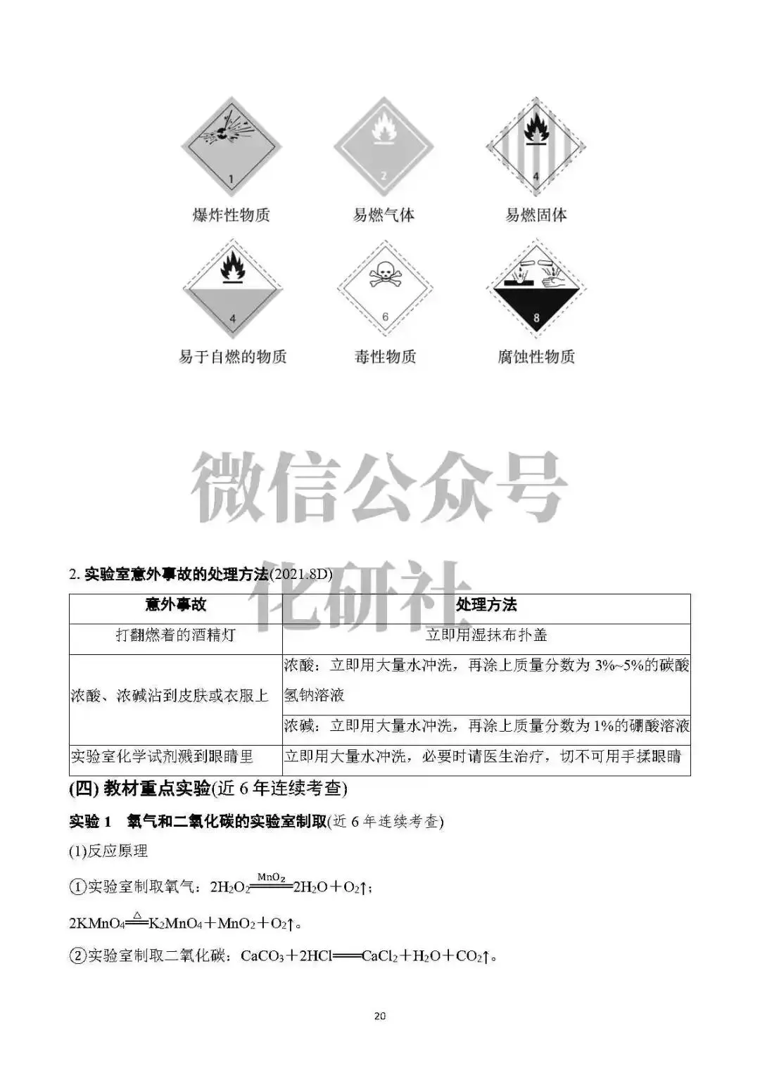 【中考资料】中考化学基础知识速记 第21张