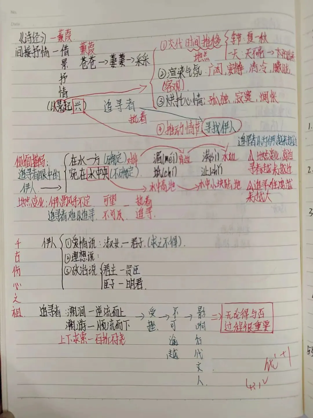 @全体初三生!中考高分密码在这里!学霸学长学姐私藏答题技巧大公开(二) 第4张