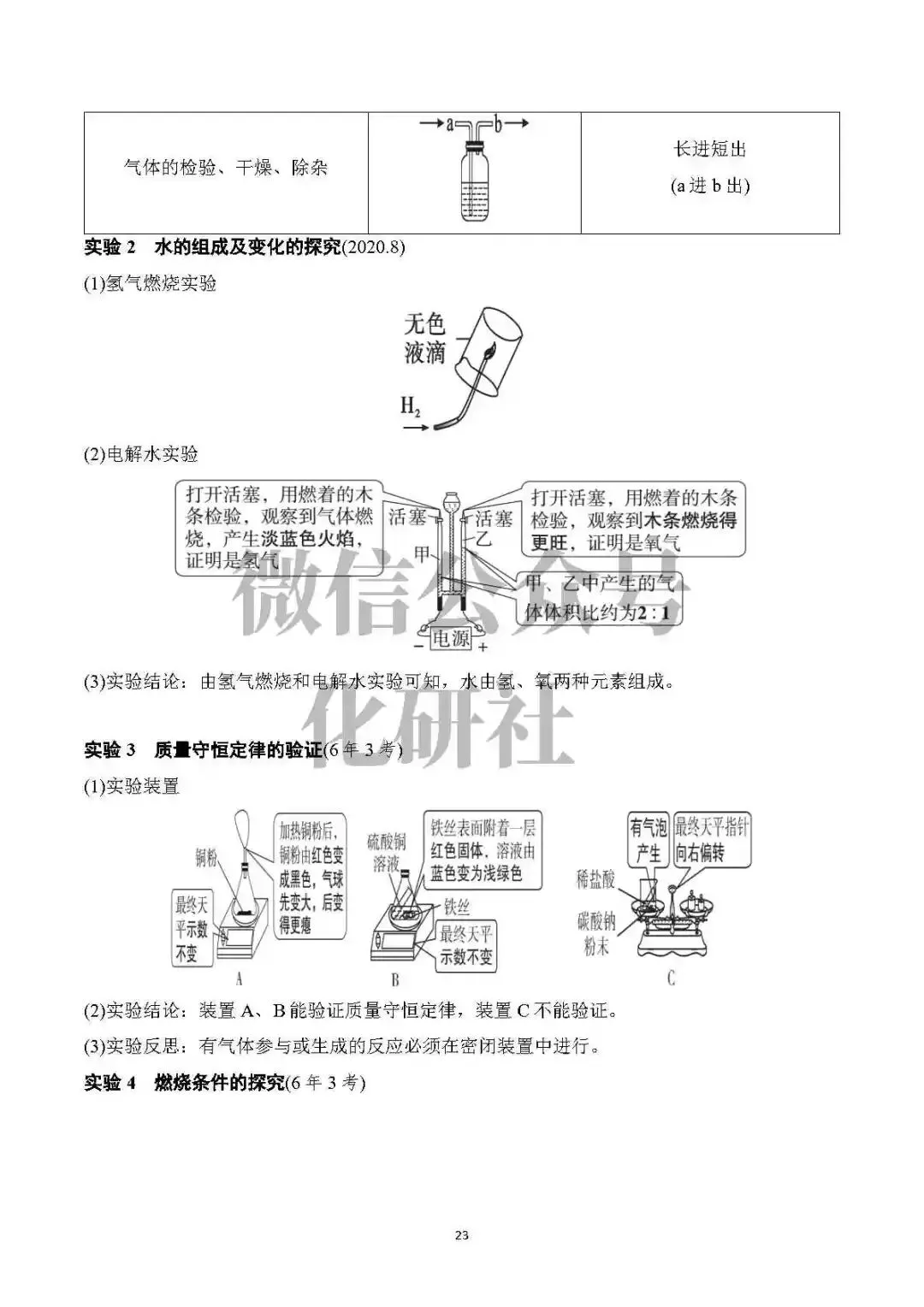【中考资料】中考化学基础知识速记 第24张