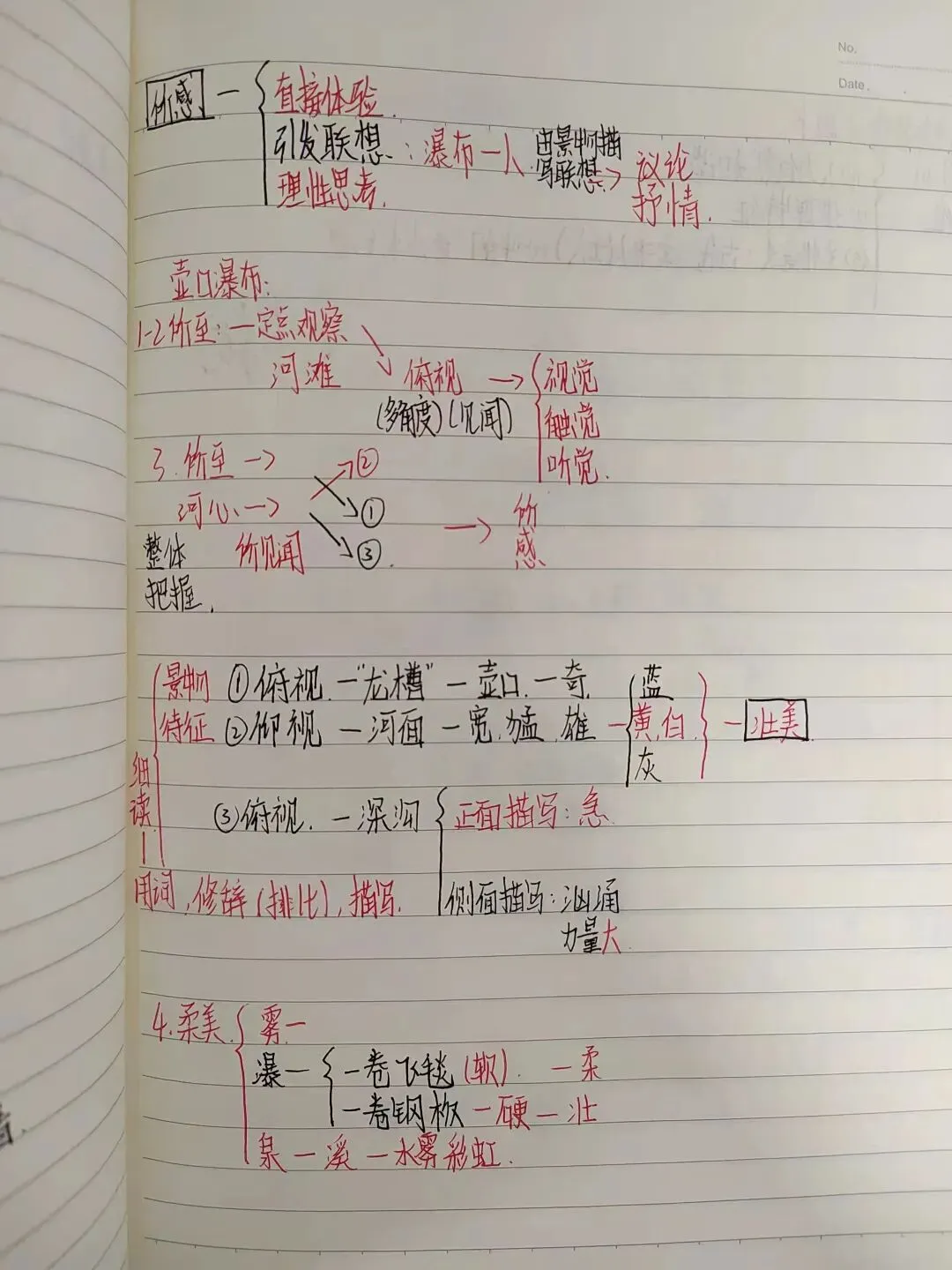 @全体初三生!中考高分密码在这里!学霸学长学姐私藏答题技巧大公开(二) 第5张