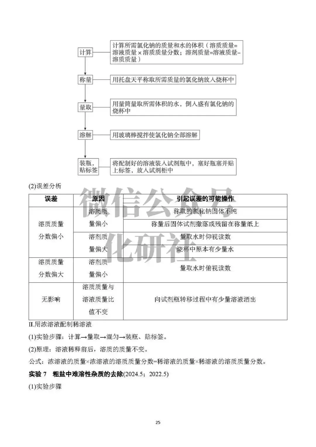 【中考资料】中考化学基础知识速记 第26张