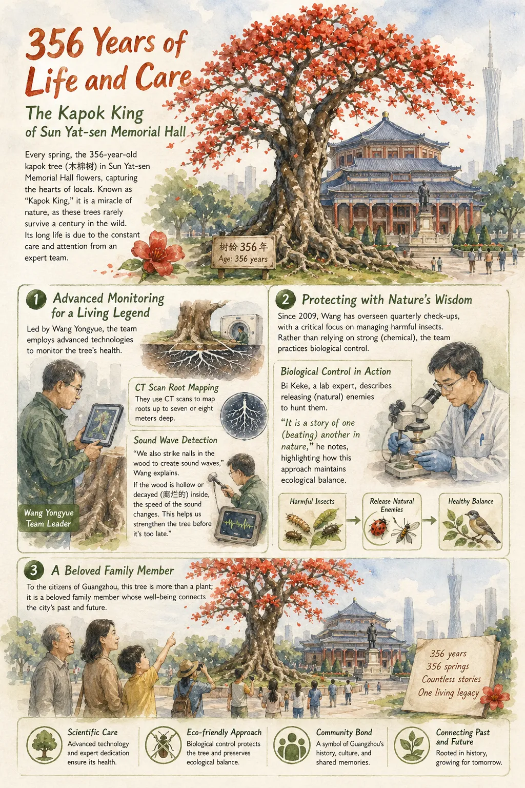 2026年4月21日 广州二模英语试卷 注释+长难句+客观题语料迁移 第10张
