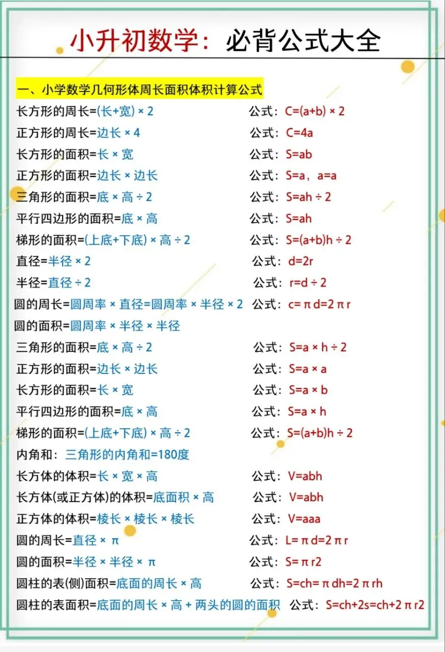2026春小升初期末复习资料(真题测试卷+知识点+专项练习)|电子版可打印免费分享每日更新 第1张