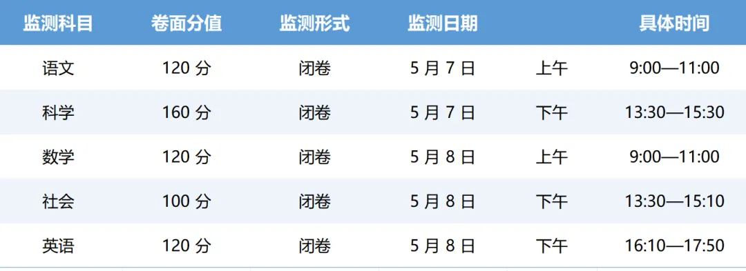 定了!2025 金华市中考模拟考试时间正式公布 第1张