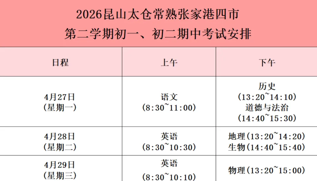 速领!昆山初一初二语文期中试卷完整版 第2张
