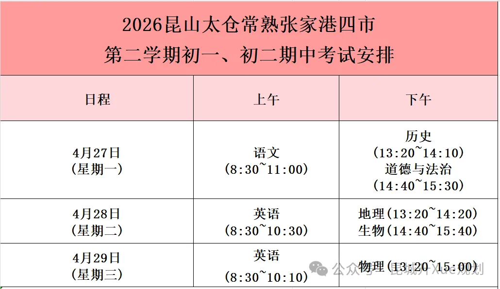 速领!昆山初一初二语文期中试卷完整版 第3张