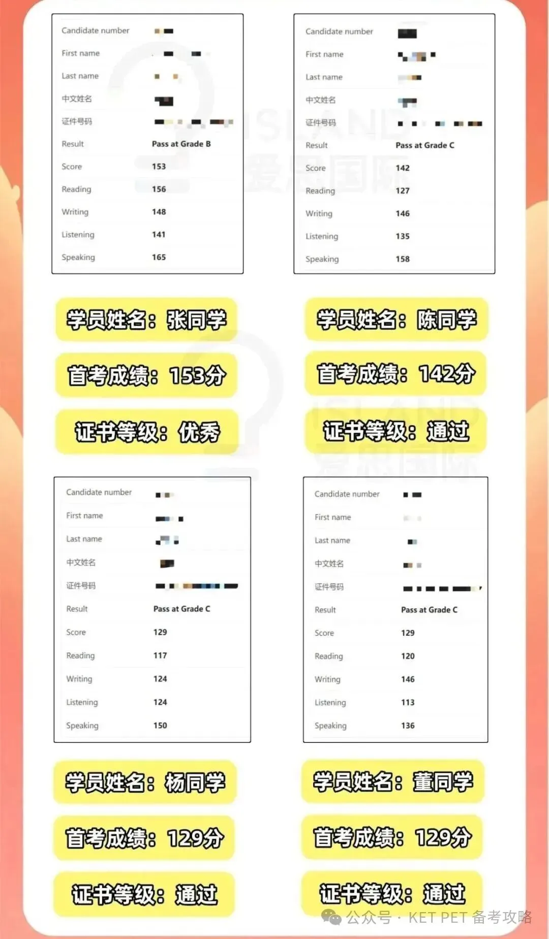 12月13日KET/PET考场回忆真题,备考刷题刚需!速存 第60张