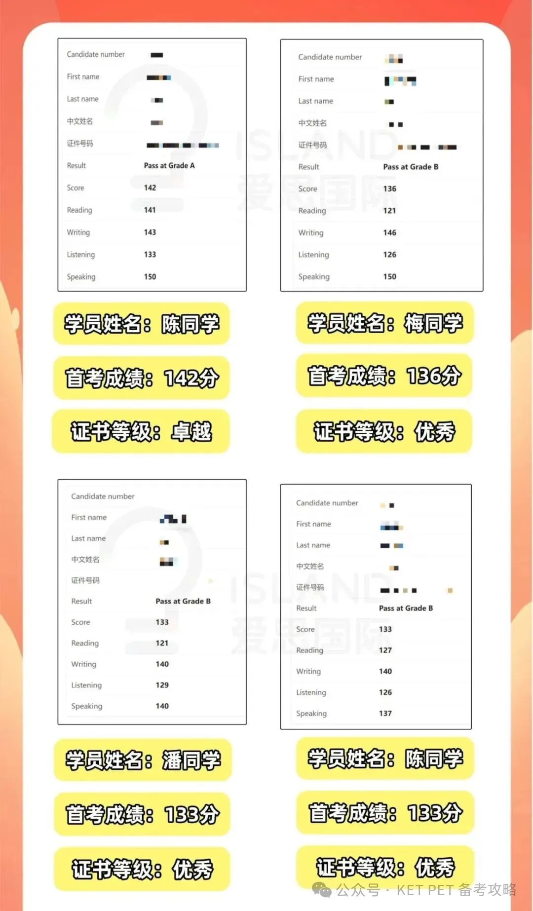 12月13日KET/PET考场回忆真题,备考刷题刚需!速存 第61张