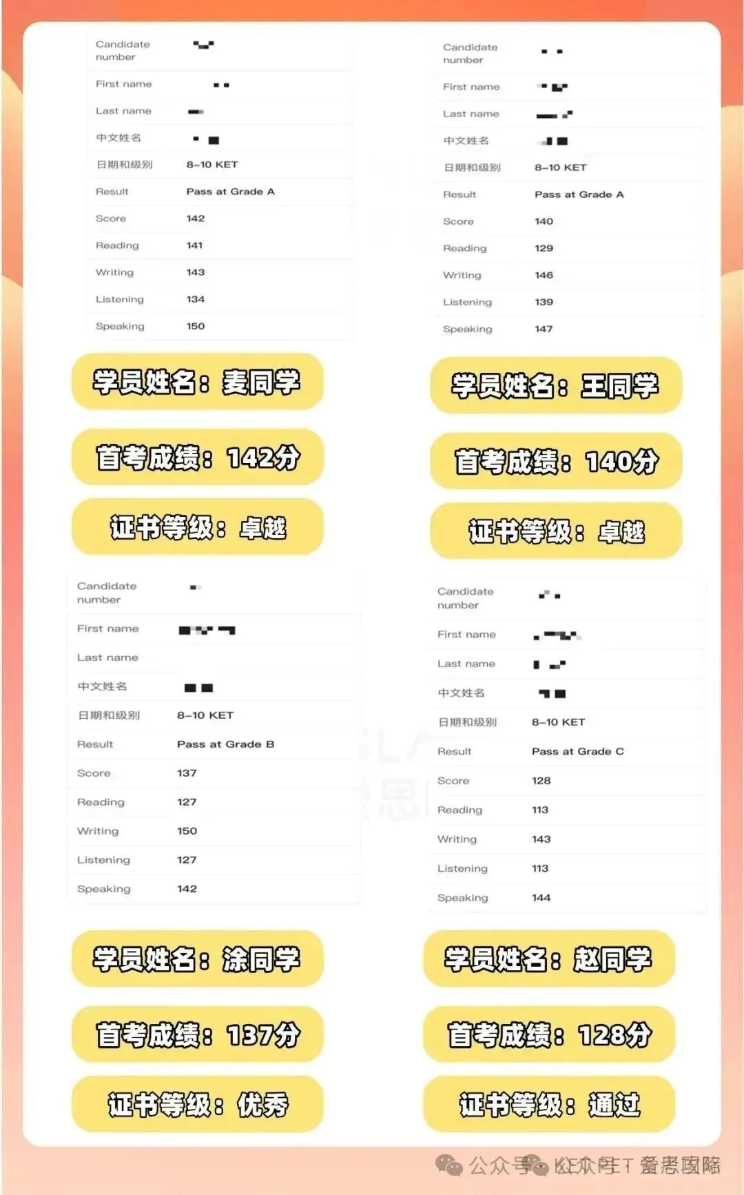 12月13日KET/PET考场回忆真题,备考刷题刚需!速存 第62张