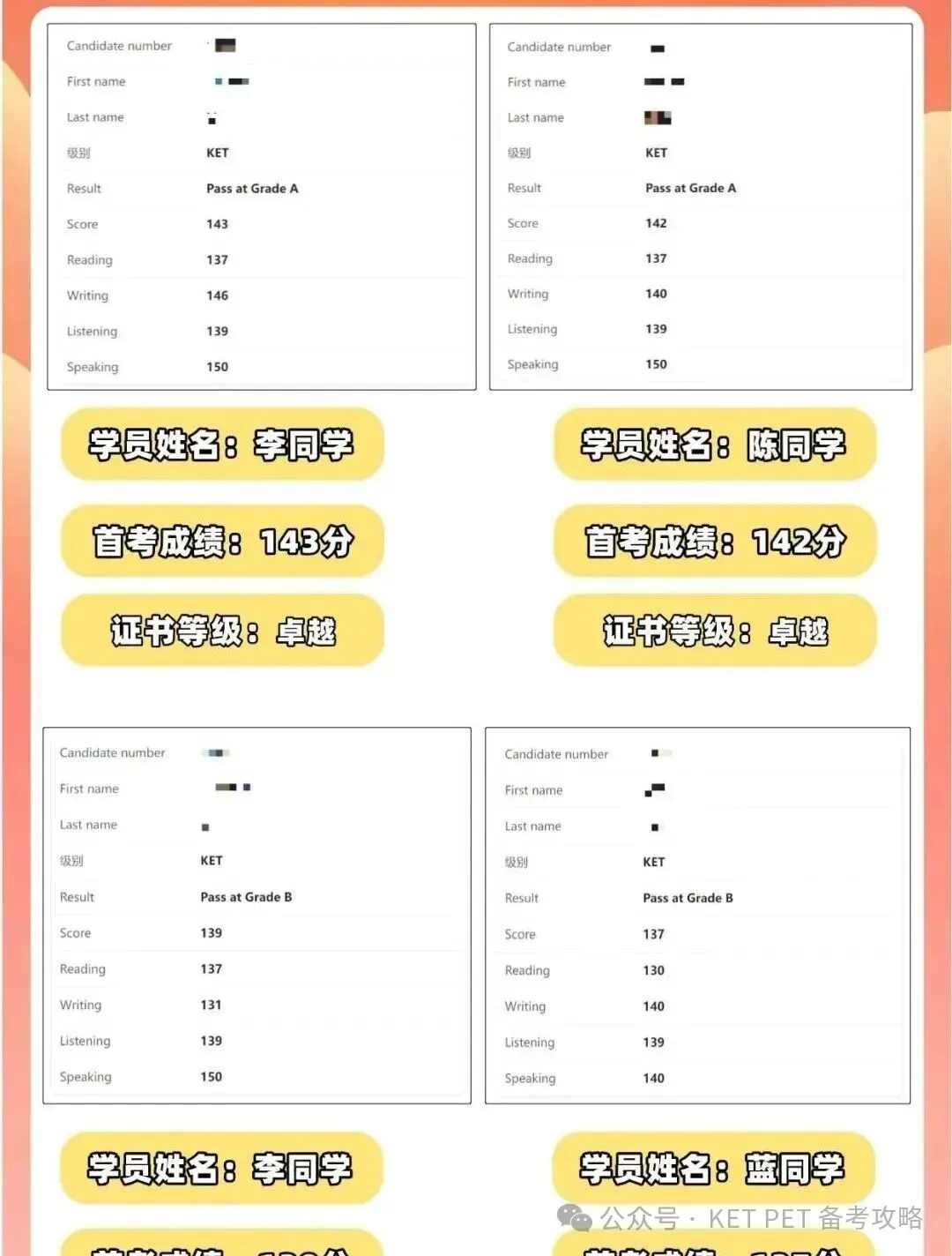 12月13日KET/PET考场回忆真题,备考刷题刚需!速存 第63张