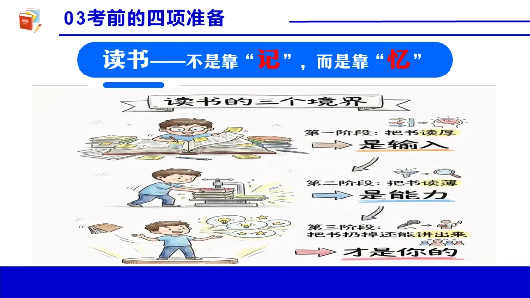 考前心理锦囊|自信赢战中考!| 中考心理辅导讲座 第18张