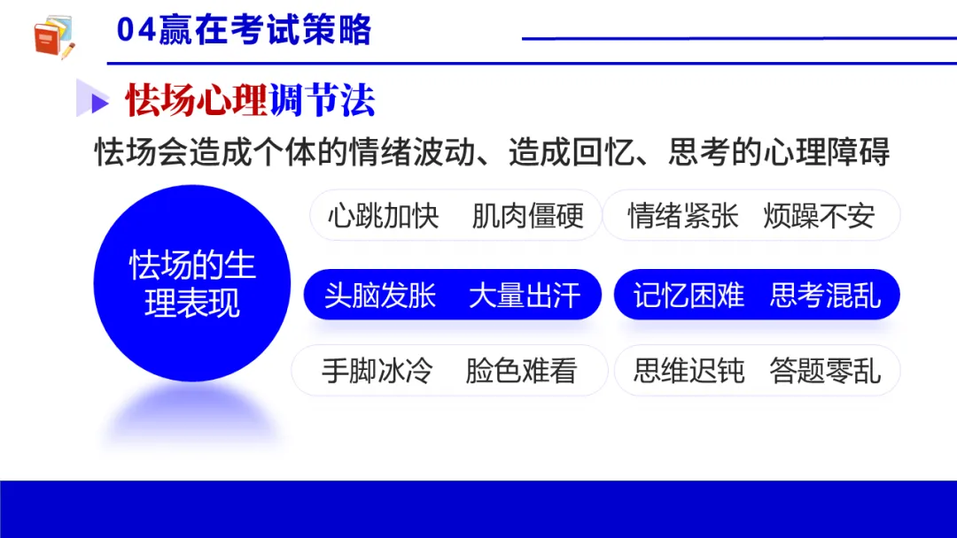 考前心理锦囊|自信赢战中考!| 中考心理辅导讲座 第53张