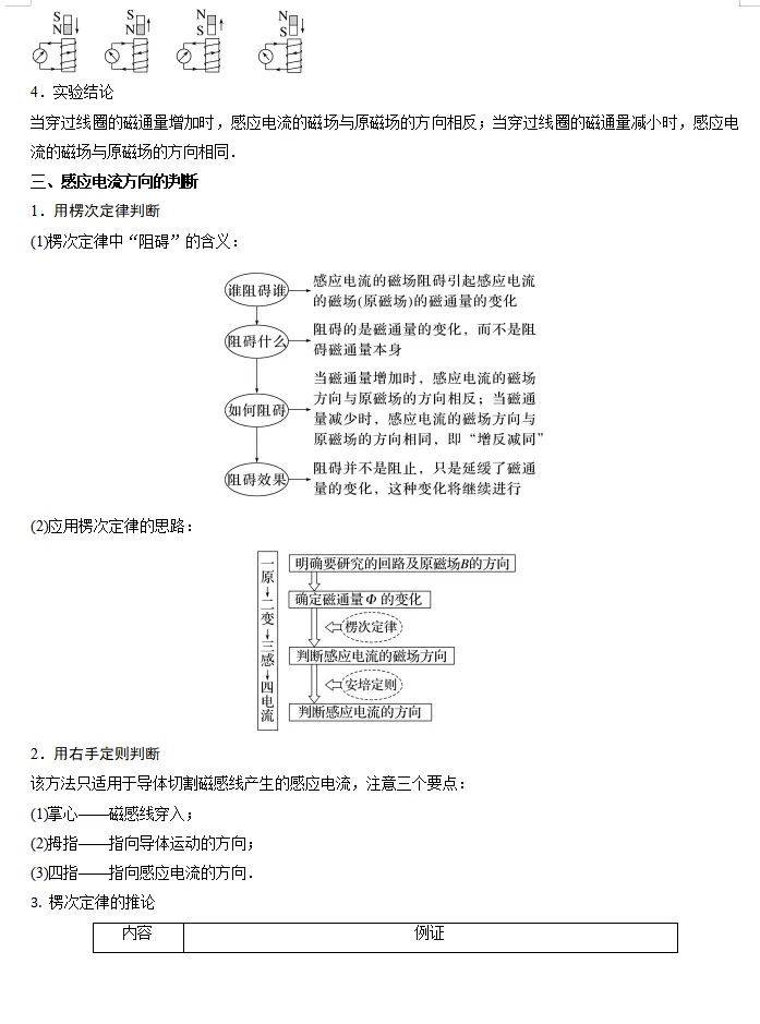 【第088】物理高考真题分类十四(一) 第5张