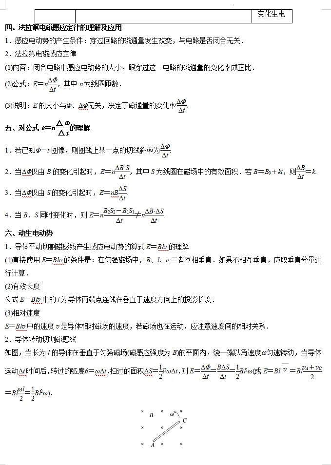 【第088】物理高考真题分类十四(一) 第7张