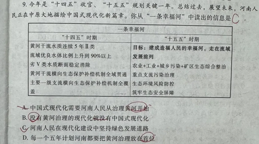 孟美琪|濮阳市26年道法一模试卷分析 第3张