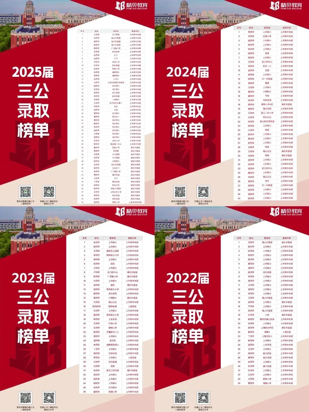 中考英语首次“人机对话”10分决胜!《2026上海中考英语听说测试12套全真模拟包》免费领,含音频+易错词 第31张