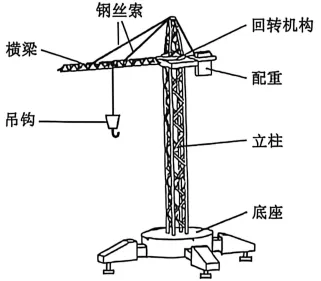 【2026届高三试卷(文字可复制)】2026年4月金华高三通用技术含答案 第14张