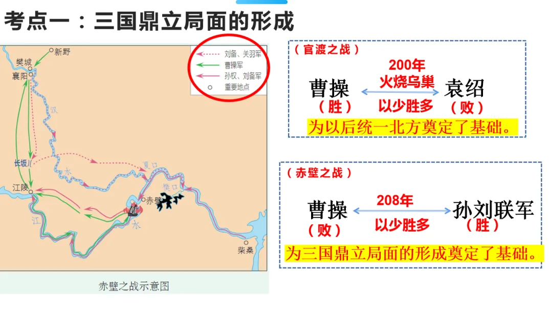 【第11期 ∙ 中考备考】大单元复习示范课 三国两晋南北朝:政权分立与民族交融 第16张