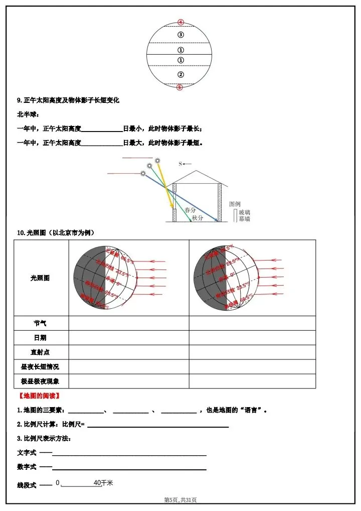 【中考地理】2026年中考地理《基础知识默写清单》默写版+背诵版,完整电子版可打印! 第13张