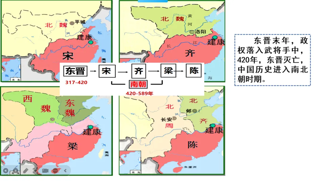 【第11期 ∙ 中考备考】大单元复习示范课 三国两晋南北朝:政权分立与民族交融 第22张