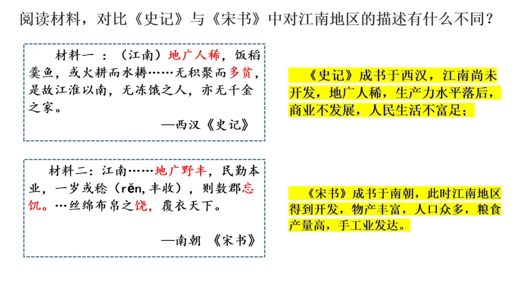 【第11期 ∙ 中考备考】大单元复习示范课 三国两晋南北朝:政权分立与民族交融 第30张