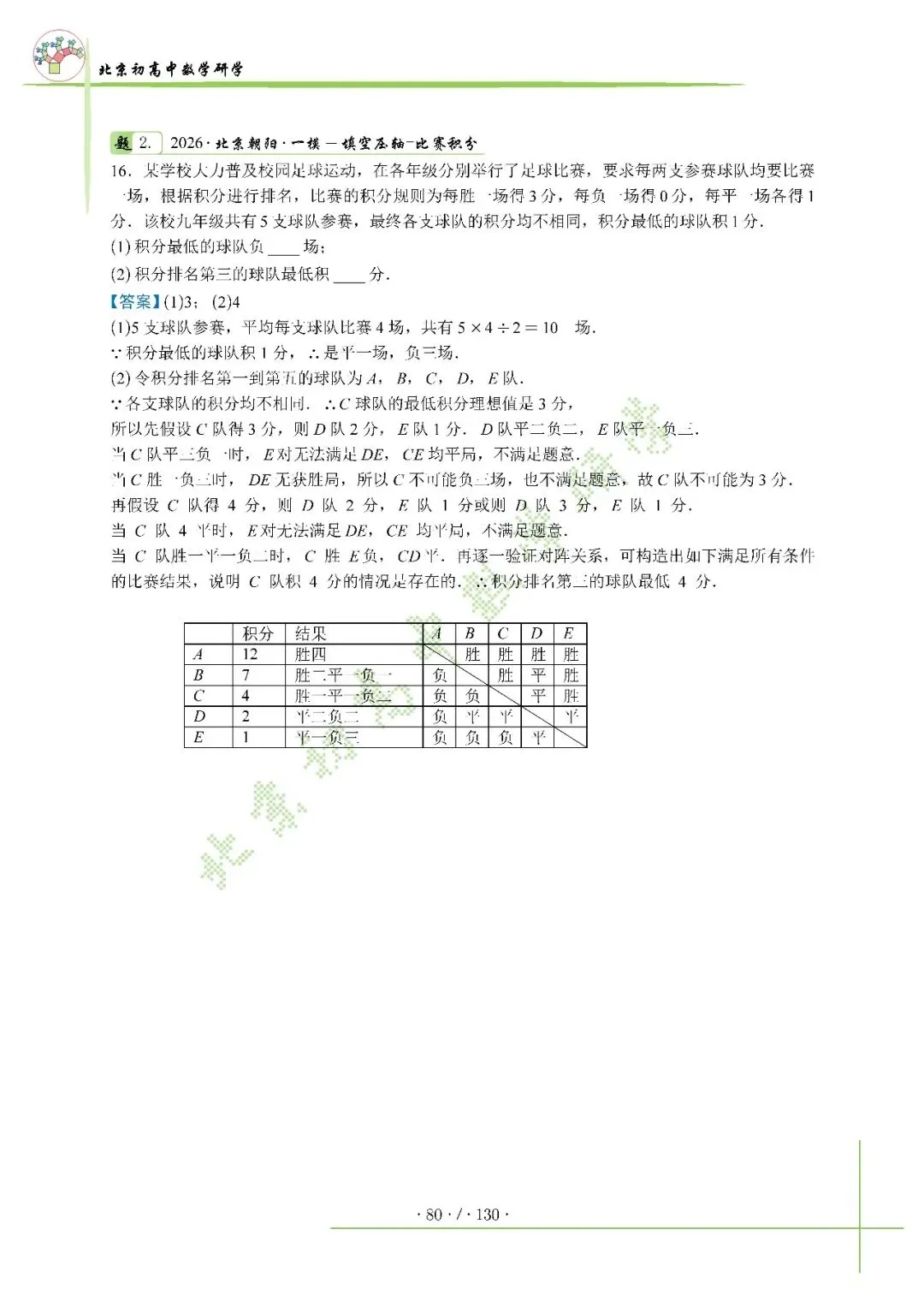 2026北京中考百日冲刺打卡第51天 第2张