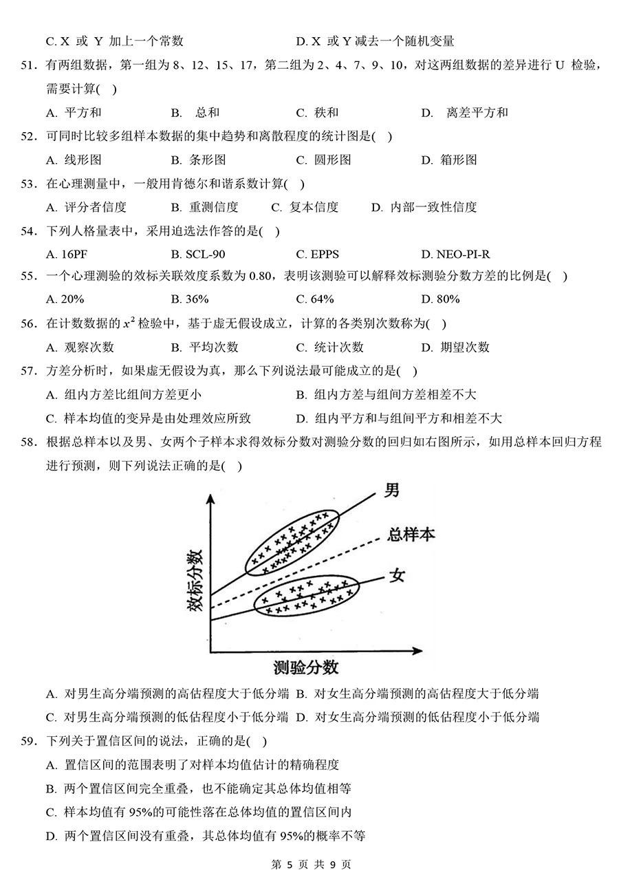 2025年考研312心理学真题及解析【精排版】 第5张