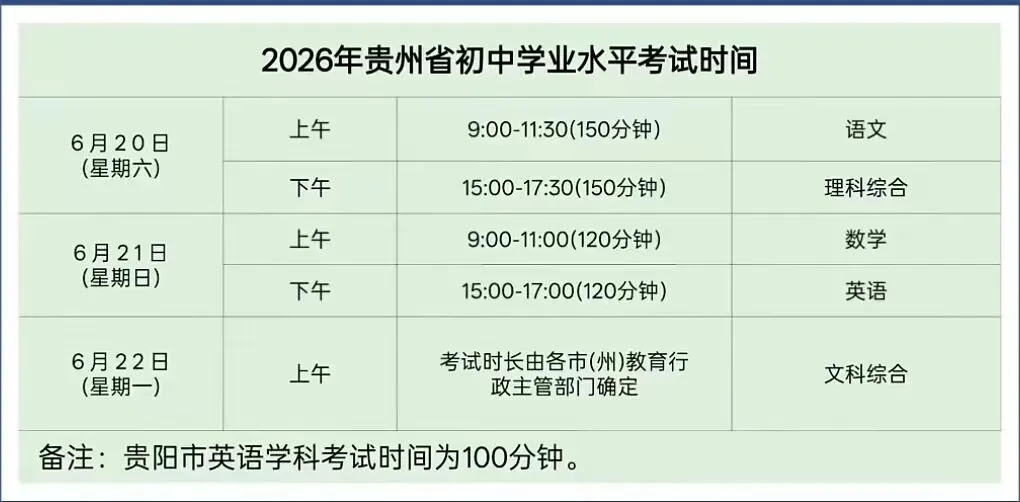 九年级学生看过来!2026中考时间定了!附2025贵阳一中、实验三中等高中录取划线 第1张