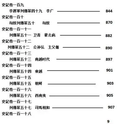 2026年中考历史热点02:早期中华文明的多元一体与对外交流(讲+练) 第4张