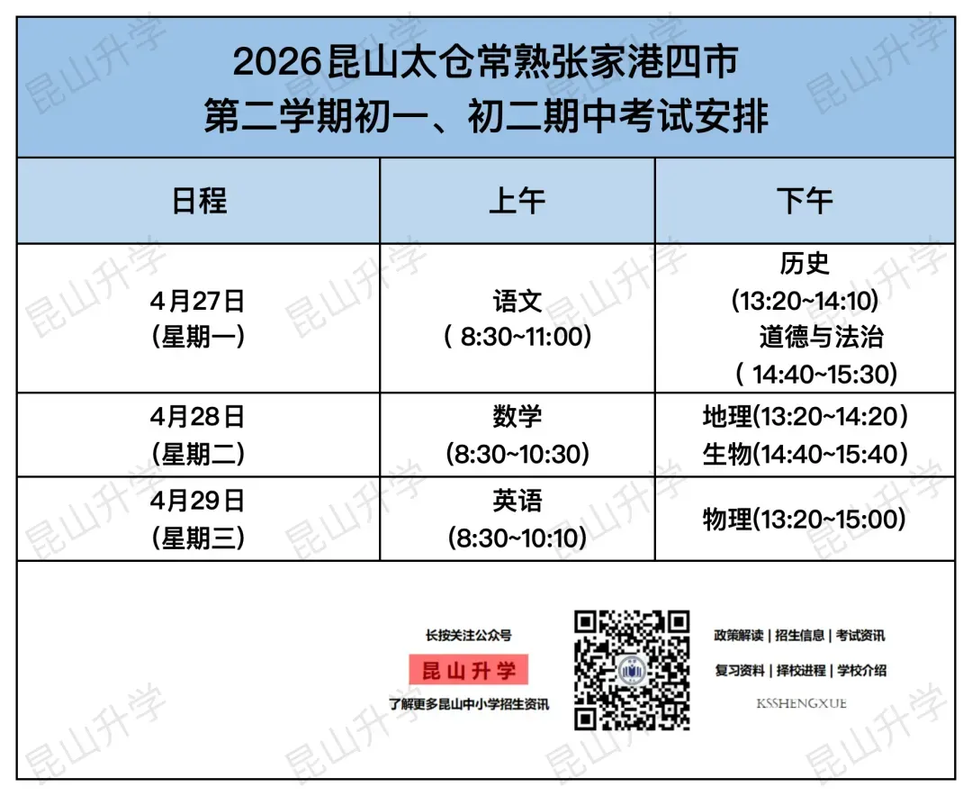 昆山初一、初二期中考试试卷+答案出炉!速看! 第2张