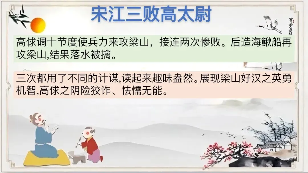 中考12部名著连读复习,这样上太清晰了 第7张