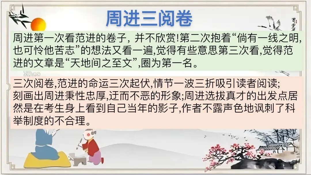 中考12部名著连读复习,这样上太清晰了 第8张