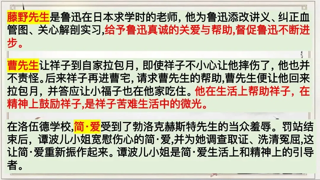 中考12部名著连读复习,这样上太清晰了 第18张