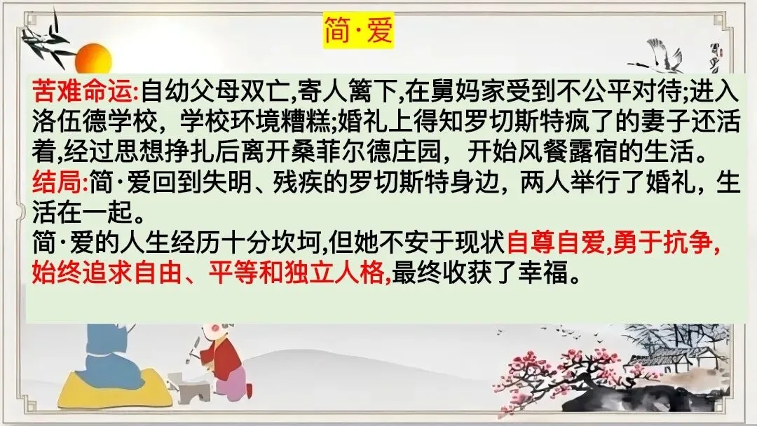 中考12部名著连读复习,这样上太清晰了 第22张
