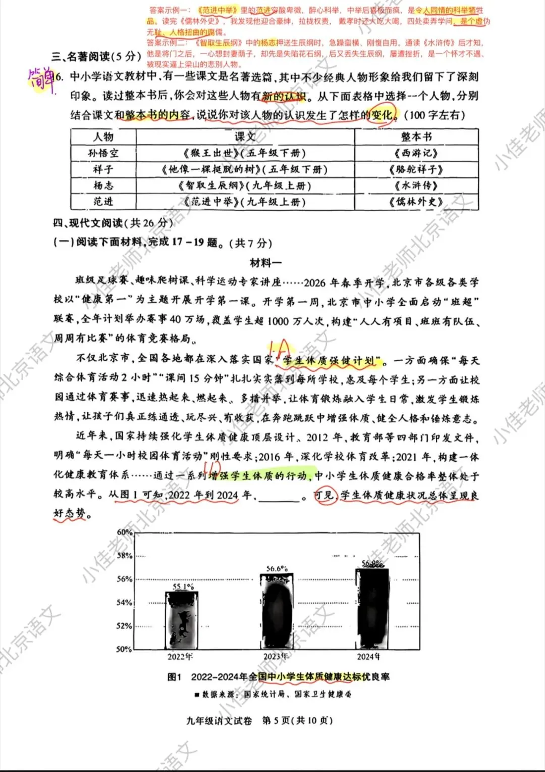 2026中考必看|北京朝阳初三一模语文试卷解析 第5张