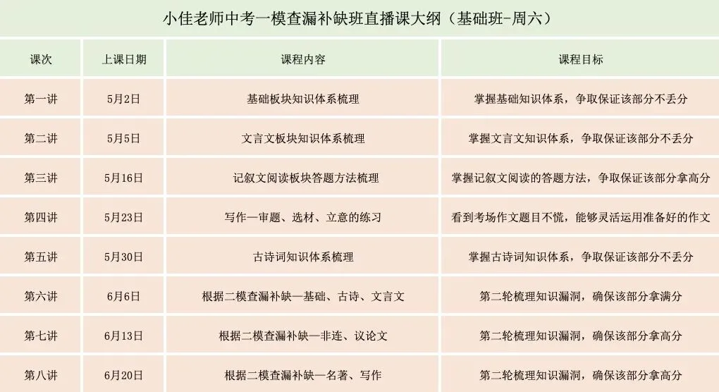 2026中考必看|北京西城初三一模语文试卷解析 第9张