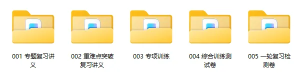 【精品资料】中考化学一轮复习讲-练-测(2026版) 第1张