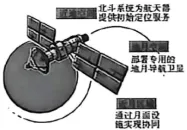 山东省潍坊市高考模拟考试思想政治试题(2026.04) 第4张
