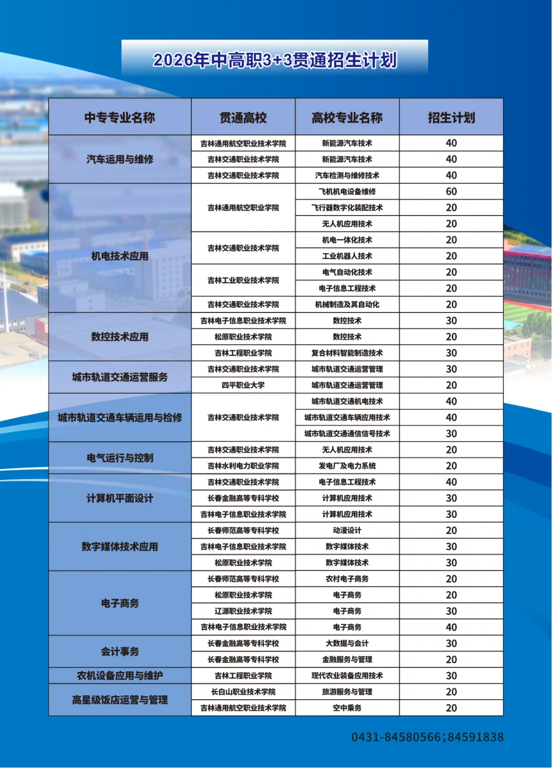 中考低分学子福利来啦!上这所学校“逆袭”上好大学!明日10:00直播! 第9张