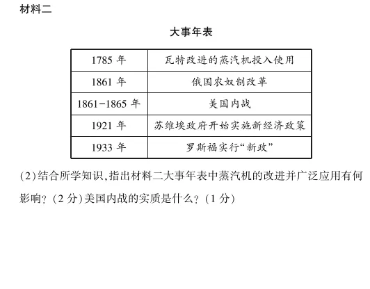 中考冲刺丨历史专项,分类练习3 第7张