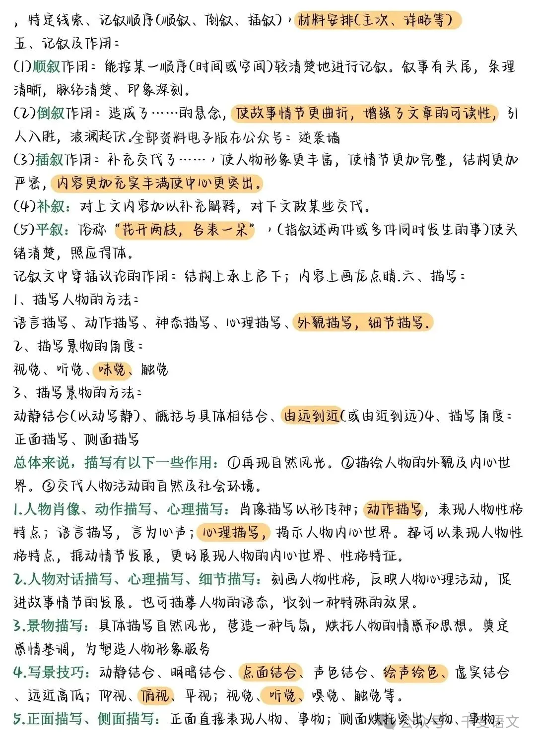 中考语文能救急的万能答题公式 第2张