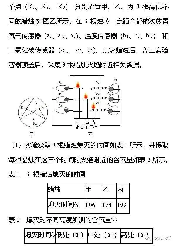 【中考专练】《利用数字化传感器实验及数据分析》专题精练(分享打印版) 第22张