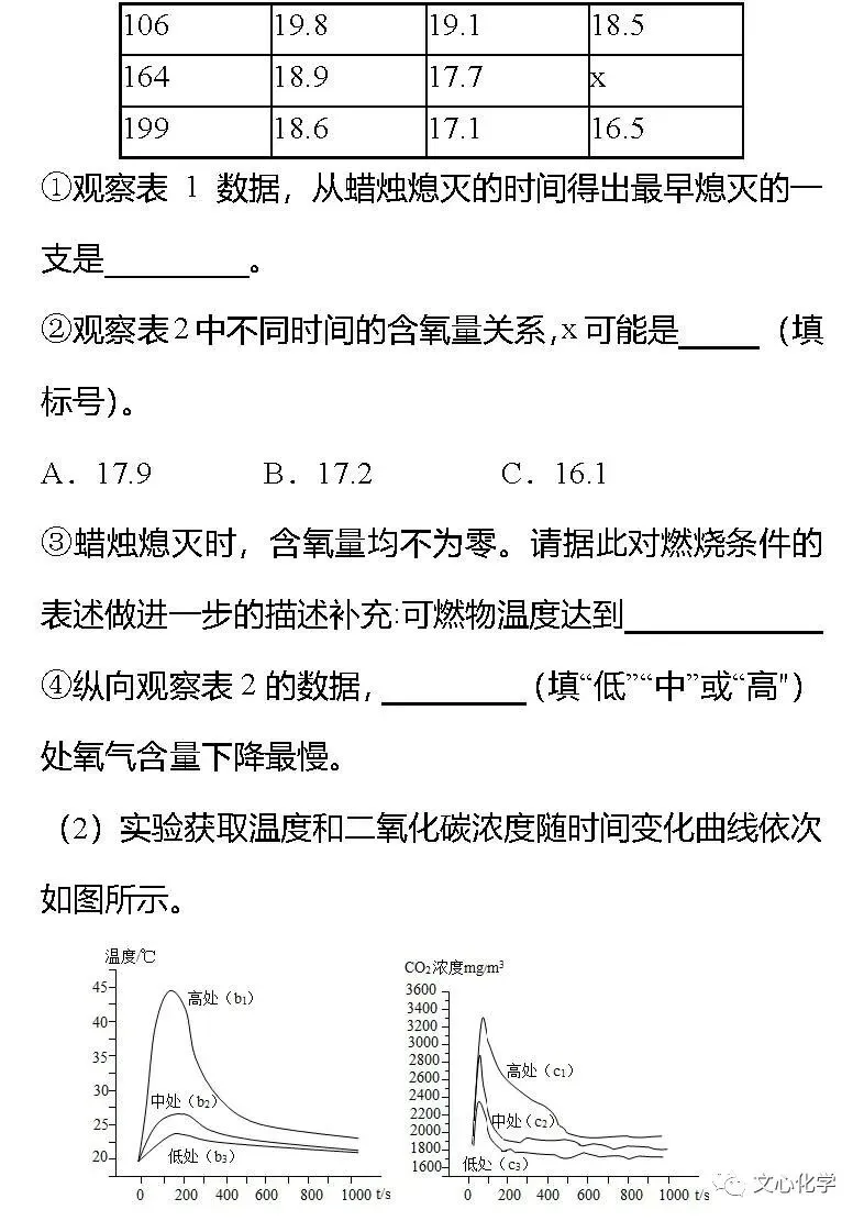 【中考专练】《利用数字化传感器实验及数据分析》专题精练(分享打印版) 第23张