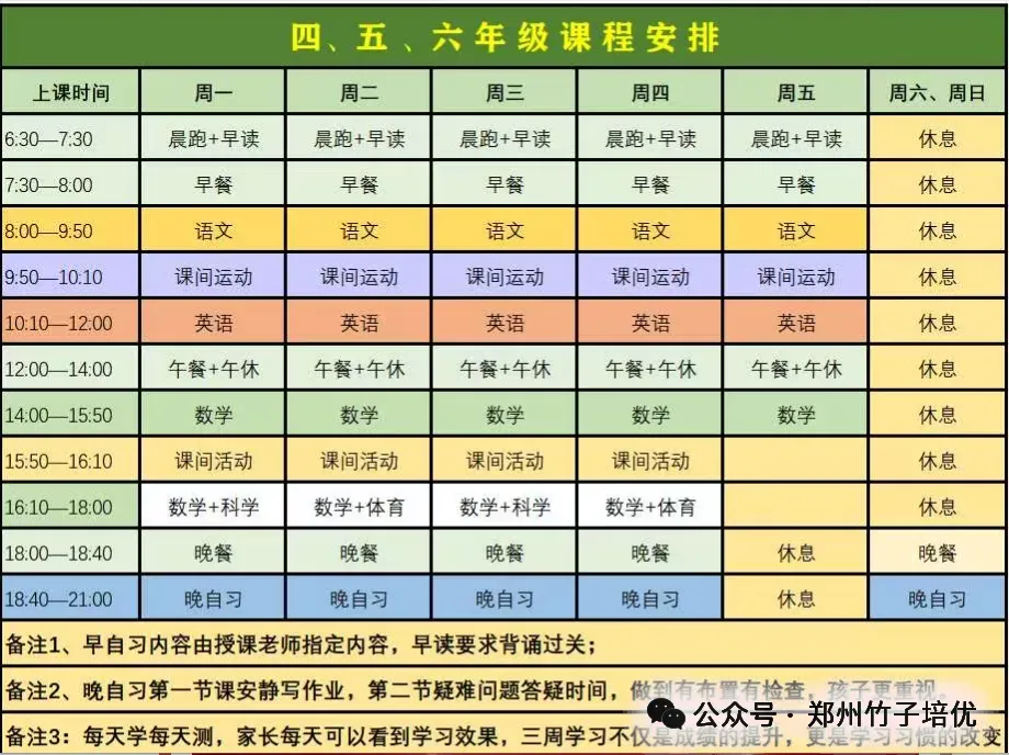 枫杨真题 第二讲 每日一练 第4天(视频) 第7张