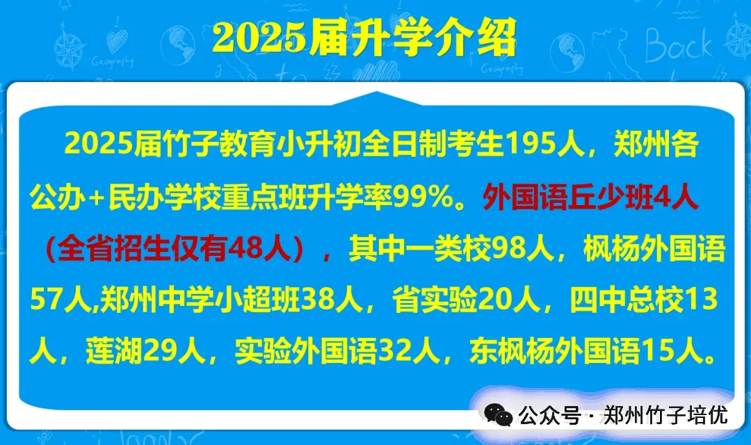 枫杨真题 第二讲 每日一练 第4天(视频) 第17张