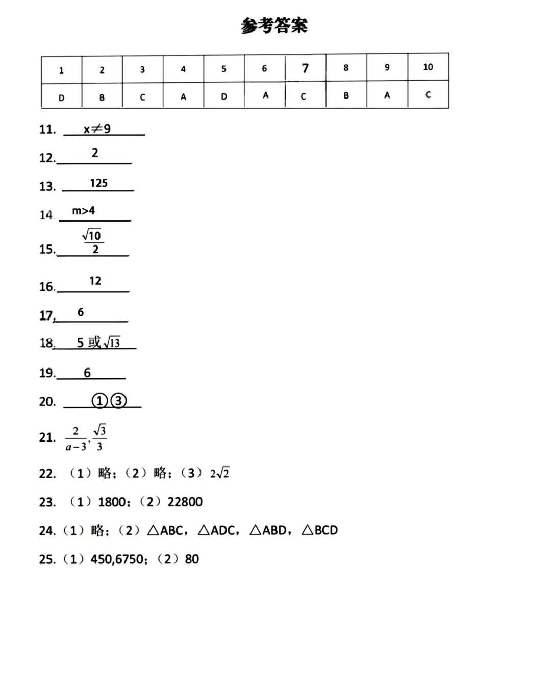 2026工附中学八年级下数学期中考试 试卷+答案 第7张